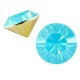 Basic Chaton SS29 Aqua blue opal