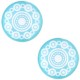 Basic cabochon Zeeuwse knopf 12mm Turquoise blue